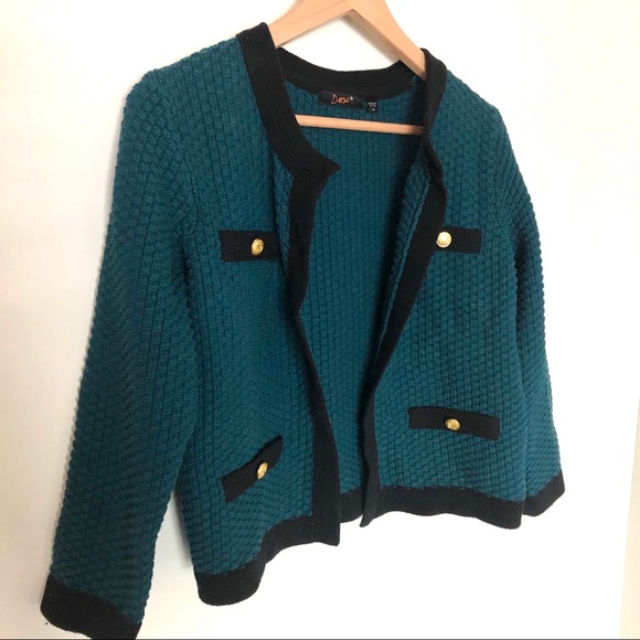 Vintage Turquoise Cardigan - Picture 3 of 4